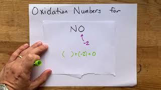 Oxidation Numbers for NO (nitrogen monoxide)