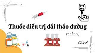 [DƯỢC LÝ] - Bài 22: Thuốc điều trị đái tháo đường (P.2) | ThS.BS. Cao Thị Kim Hoàng _ CTUMP.