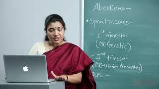 OBSTETRICS & GYNECOLOGY - ABORTION