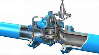 Flow Control Valve Working Principle.