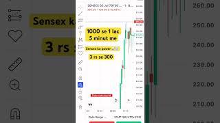Sensex zero hero trade  #sensex #trading #shorts #zerohero #live