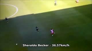 Sheraldo Becker sprints 36.57km/h vs Freiburg