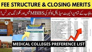 UHS Medical Colleges MBBS Closing Aggregates & Fee Structure 2025 | Private Preference List Punjab