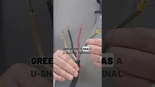 Electric Motor Wiring Basics | ABB Motors Explained