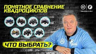 Какой выбрать квадроцикл?