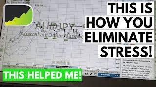 The Art Of Stress-Free Forex Trading (explained!)