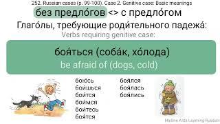 252. Russian cases (p. 99-100). Case 2. Genitive case: Basic meanings