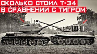 Сколько стоил танк Т-34 в сравнении с немецким Тигром? История танка Т-34.