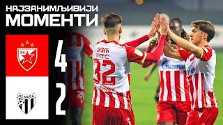 Crvena zvezda - Mura 4:2, highlights