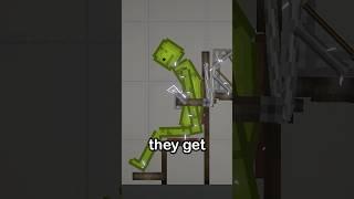 The Best Torture Mods For Melon Playground