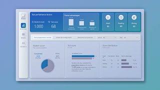 Beautiful Power BI Dashboard Design with Figma | Timelapse