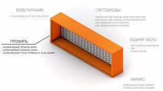 Световые короба