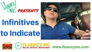 "Infinitives to Indicate" English Grammar and Vocabulary Practice with Fluency MC