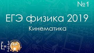 ЕГЭ ПО ФИЗИКЕ 2019 (задачи по кинематике) - трансляция №1