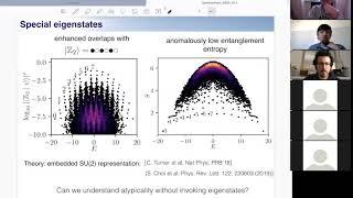 Quantum many-body scars, mixed phase spaces and non-universal thermalization.