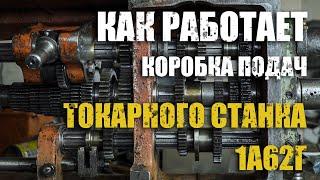 Коробка подач/1а62г/Принцип действия/Как разобрать