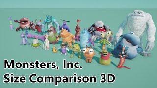 Monsters, Inc. Size Comparison 3D