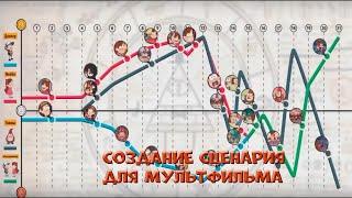 Создание сценария для мультфильма | Уроки на русском / Lessons / Мануал