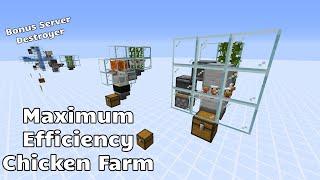 Maximum Efficiency Chicken Farm (Fully Automatic) (Java 1.14 - 1.15+)