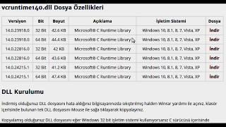 vcruntime140.dll 32 bit ve 64 Bit için Düzeltme Nasıl Yapılır?