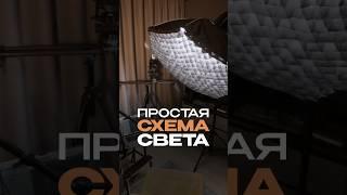 Как я ставлю СВЕТ для своего блога? #видеосъемка #свет #схемасвета #shorts #reels