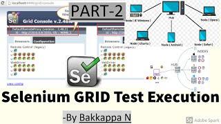 Selenium GRID Tutorial-2 || Selenium GRID Test Execution Chrome Firefox IE Browser