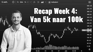 Recap Week 4: Van 5K naar 100K – Shorts, Shorts, Shorts