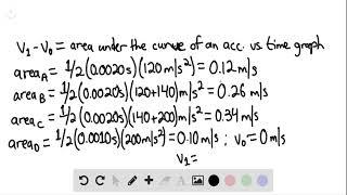 Graphical Integration in Motion Analysis When a soccer ball is kicked toward a player and the player