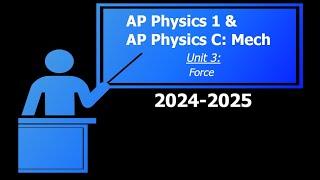 AP Physics 1 and AP Physics C: Mech (Part 10: 2D Force Problems) | Office Hours with Al