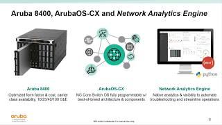 Why Campus Core?  Introduction to Aruba 8400 Core Switch