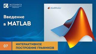 MATLAB 07 Интерактивное построение графиков