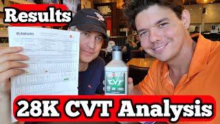 2017 Honda Civic 28K AMSOIL CVT Fluid Analysis Test