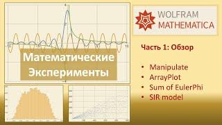 1. Знакомство с Wolfram Mathematica. "Галопом по Европе" (English subtitles)