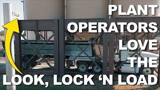 Look, Lock, n' Load - A Customer Review