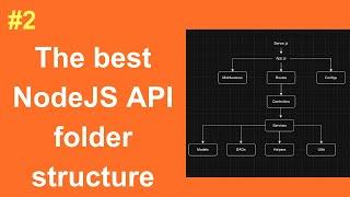 #2 Working flows and Folder Structure for NodeJS & ExpressJS project | Tech With Ryder