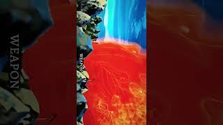 [ Itachi Susano Power] #naruto