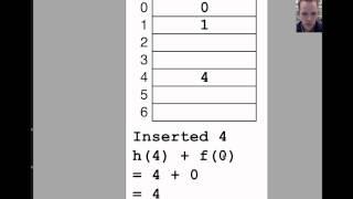 Hashing: Handling Collisions