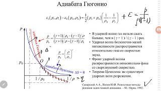 Волны Римана. Riemann waves.