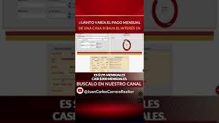 Cuánto varía el pago mensual de su casa si baja el interés 1%