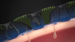 X-BIONIC® 3D-BionicSphere® System