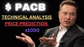 PACB Stock - Pacific Biosciences of California Inc Stock Breaking News Today | PACB Stock Target