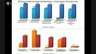 Управление результативностью и качеством медицинской помощи. Вебинар 9.