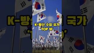 [TMI 1분 백과]이걸 알아 어따써?-K-방산의 큰 손 Top10! #한국 #K방산 #폴란드 #자주포 #k2 #k9 #kf21