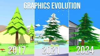 Dude Theft Wars Graphics Evolution 2017-2024 !!! 