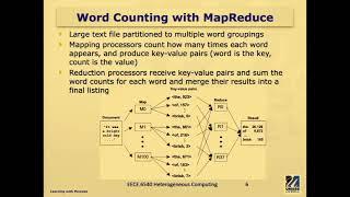 Map Reduce Example: WordCount and Weblink