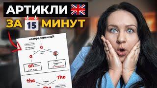 Как БЫСТРО выучить АРТИКЛИ в английском? Простой способ