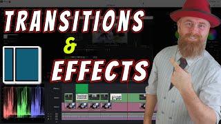 Shotcut Video Editor Tutorial 2025 - Effects and Transitions Tutorial 2025 Shotcut Video Editor