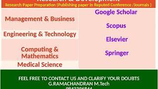 How to publish free journal Publications  ,Paid publication and Unpaid Publication ?