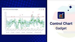 How to display a Control Chart gadget in Jira with Great Gadgets app