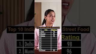 Top 10 Indian Cities for Street Food | By Anurag Aggarwal Hindi